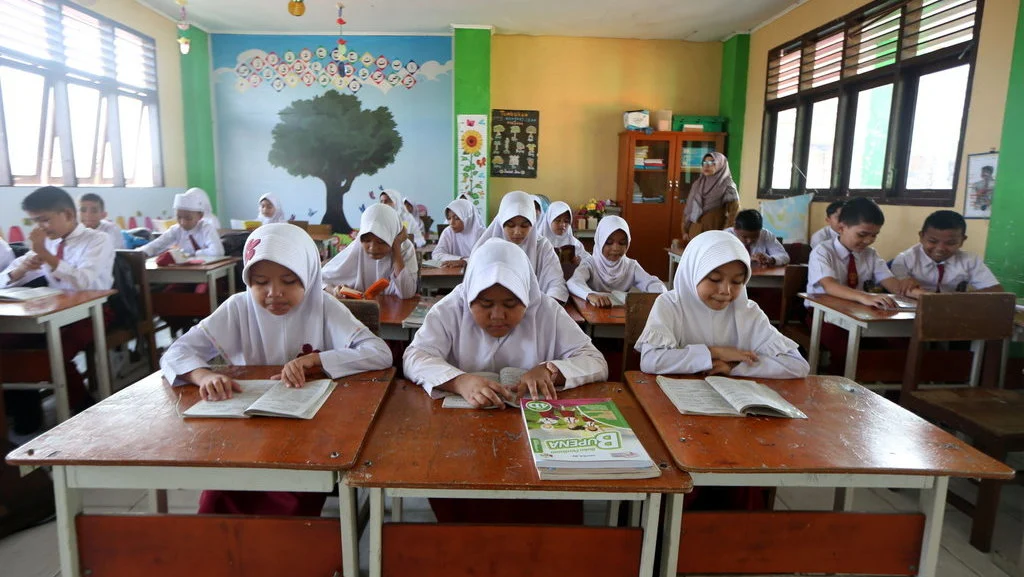 Soal ANBK Kelas 5 Online